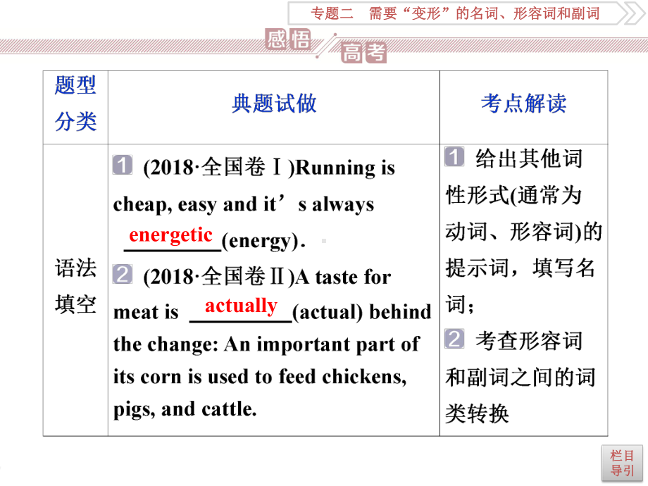 词性转换(构词法)课件.ppt_第2页