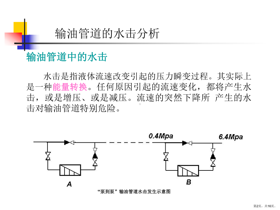 输油管道的水击分析教学材料课件.ppt_第2页