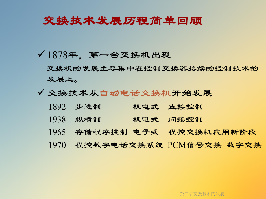 交换技术的发展课件.ppt_第3页