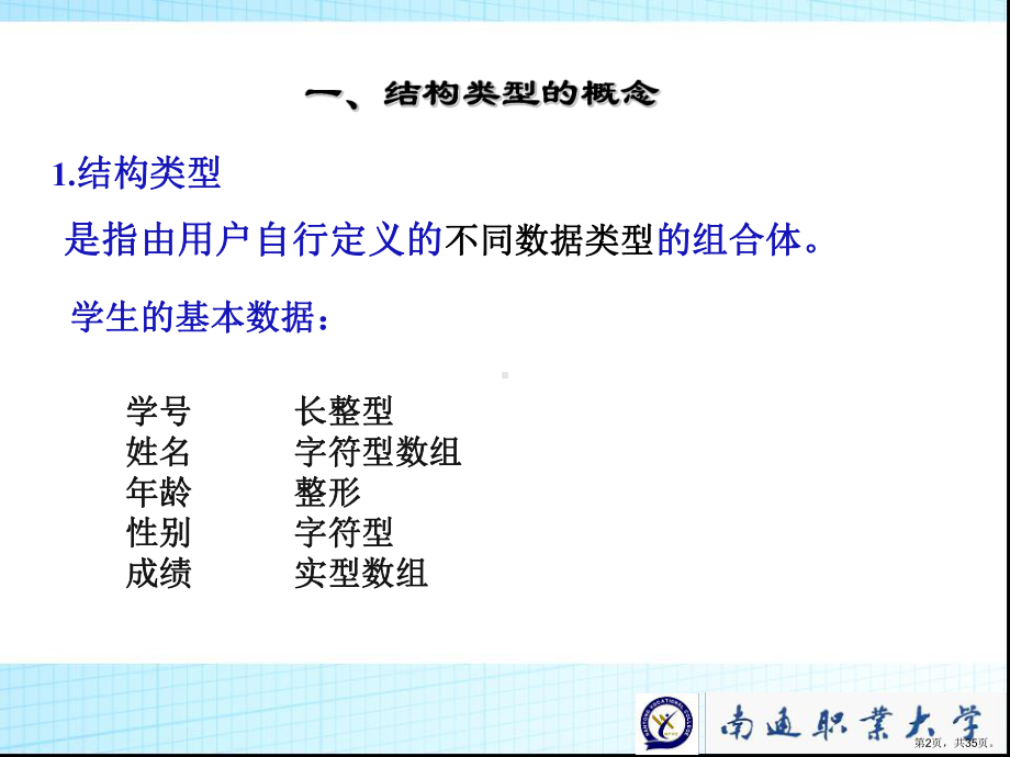 计算机软件基础自考本科课件.ppt_第2页