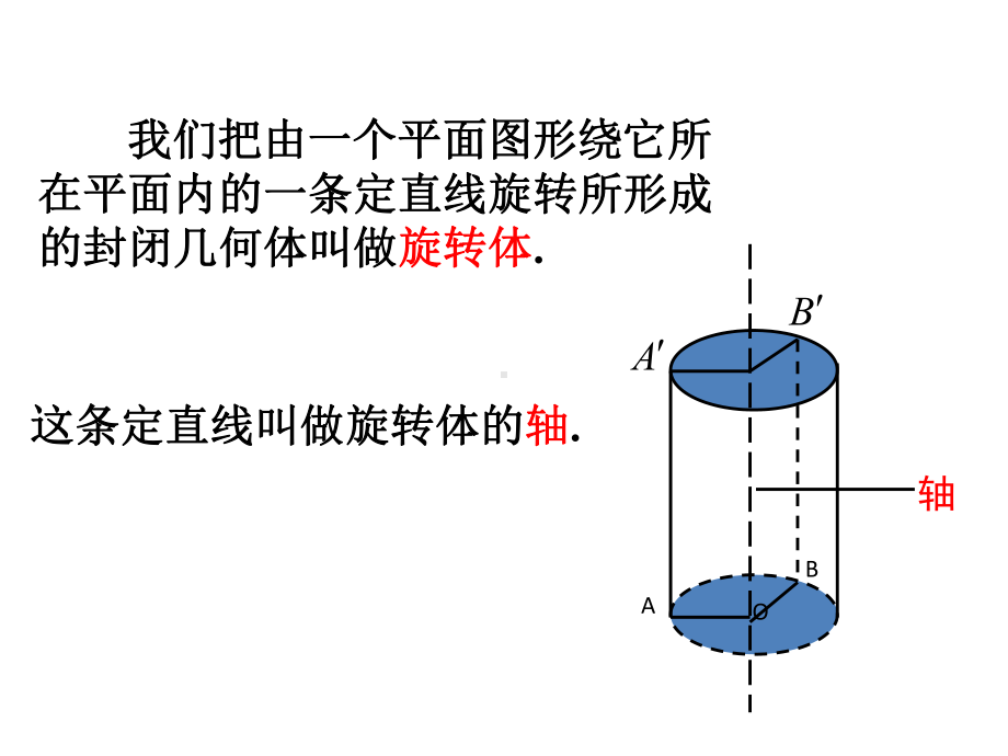 职高数学9.5.2圆柱、圆锥课件.ppt_第3页