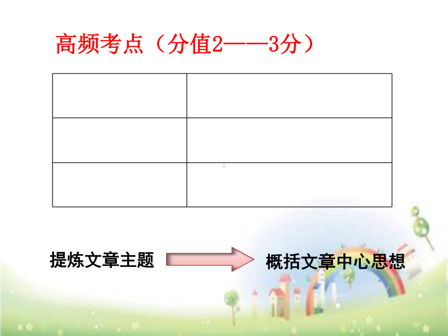 记叙文阅读提炼文章主题-方法-课件-PPT.ppt_第3页