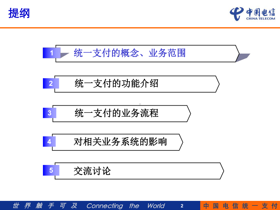 统一支付业务规范说明v3课件.ppt_第2页