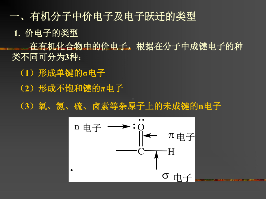 紫外光谱法2课件.ppt_第2页