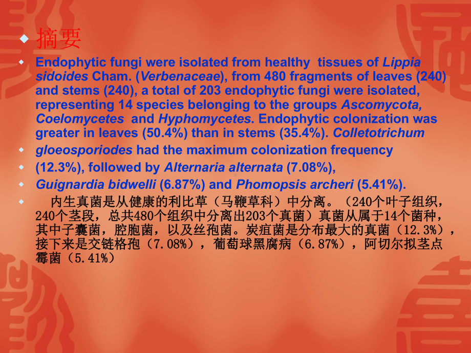 药用植物Lippiasidoides的内生真菌PPT课件.ppt_第2页