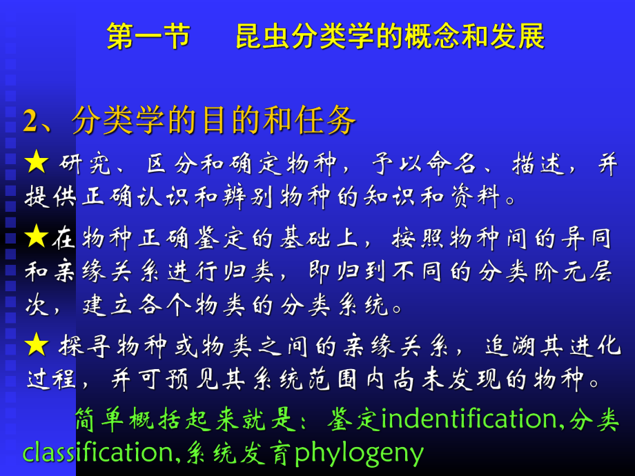 昆虫分类学的概念与发展课件.ppt_第3页