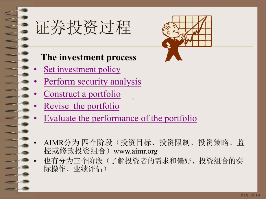 证券投资过程课件.ppt_第3页