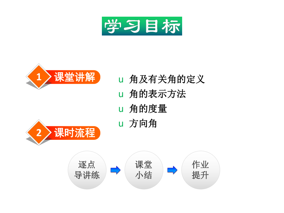 角-PPT课件-27-沪科版.ppt_第2页