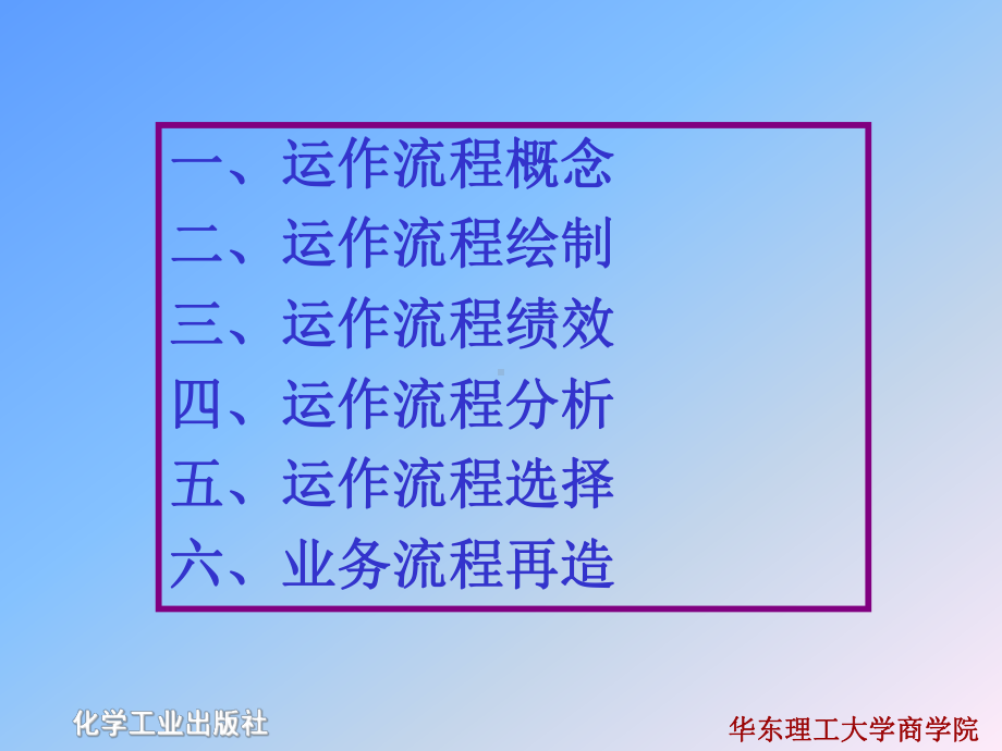 企业运作流程课件.ppt_第3页