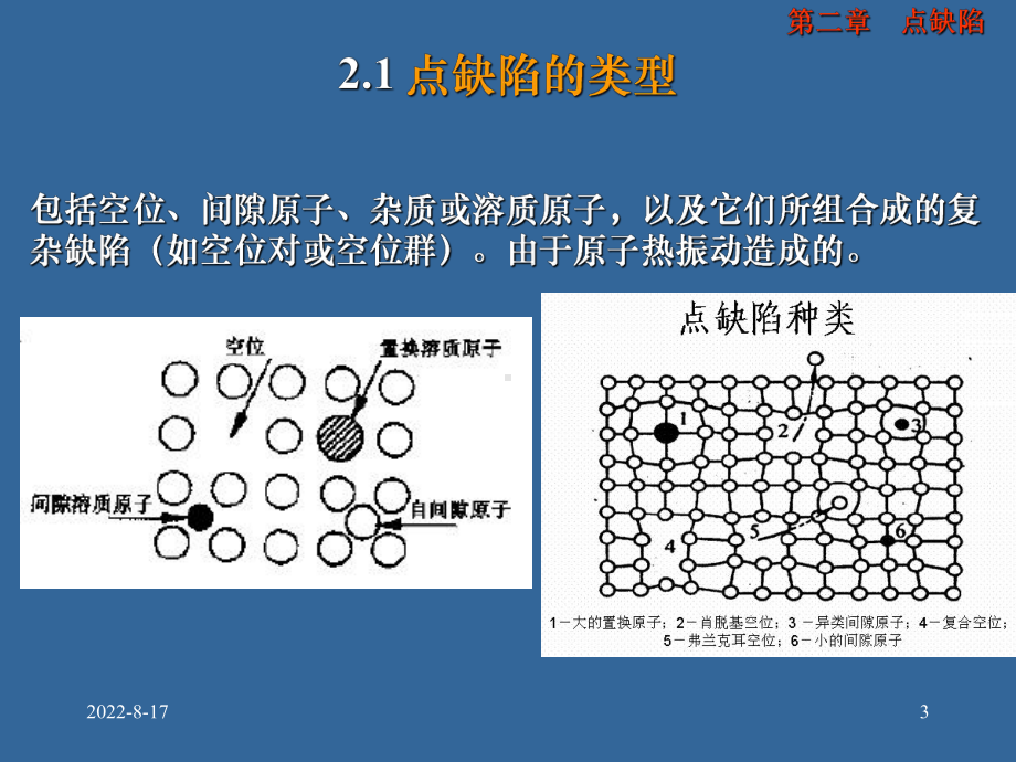 点缺陷晶体缺陷和强度精选课件.ppt_第3页