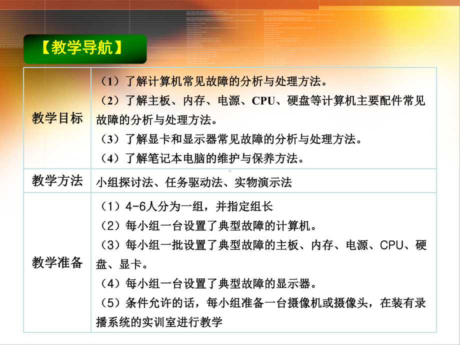 计算机组装与维护单元10精心维护与保养计算机硬件课件.ppt_第3页