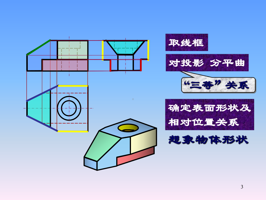 组合体三视图的识读(线面分析法)(V17版).课件.ppt_第3页