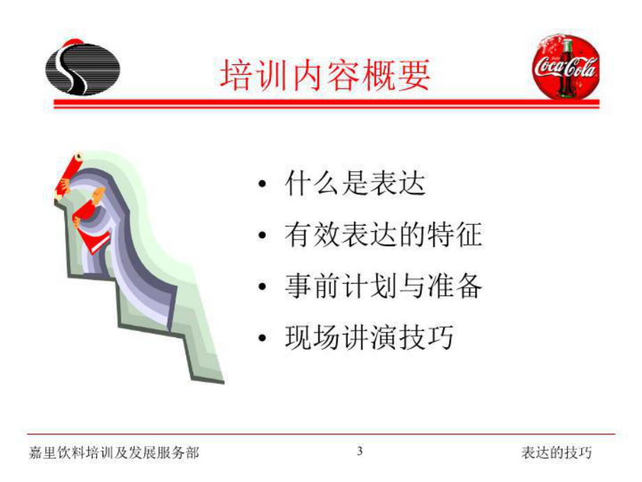 表达的技巧(演讲技巧)课件.ppt_第3页