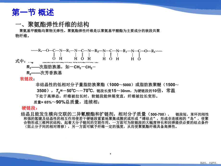 聚氨酯纤维课件.ppt_第2页