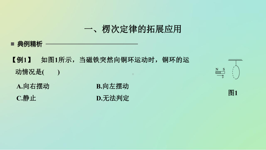 习题课楞次定律的应用课件.pptx_第2页