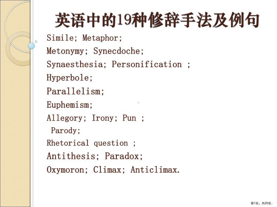 英语中修辞手法的全部解释和例句..课件.ppt_第1页