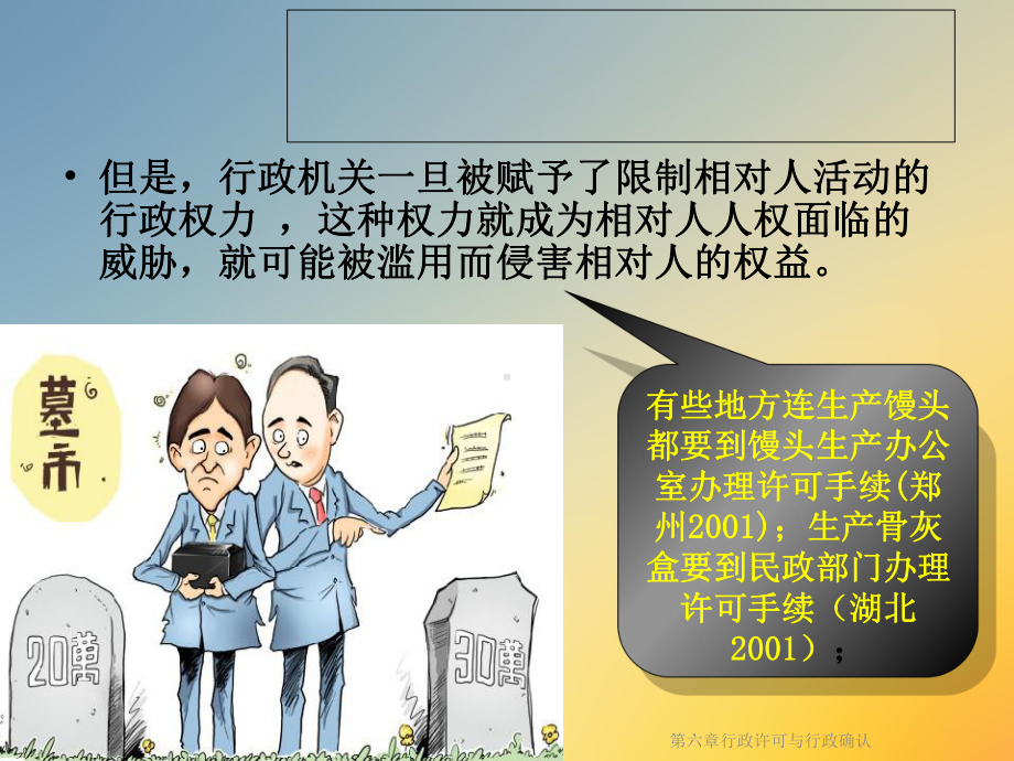 行政许可与行政确认课件.ppt_第3页