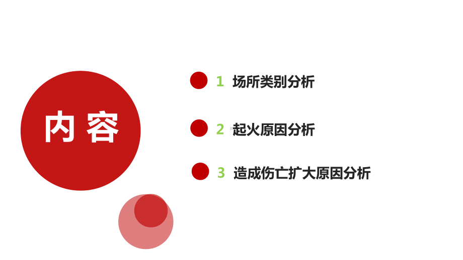 近10年35起群死群伤火灾数据分析课件.pptx_第2页