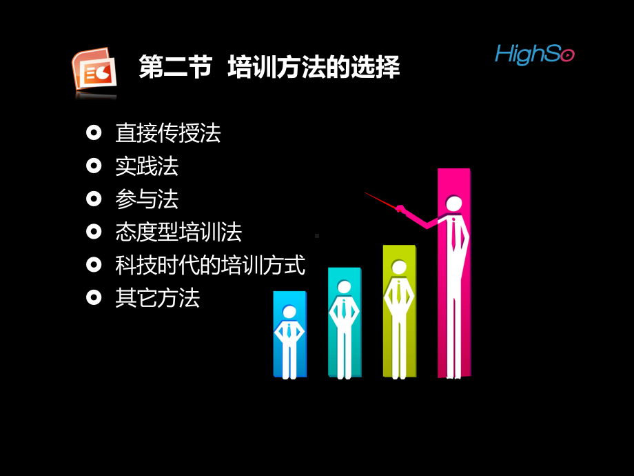 培训方法的选择课件.ppt_第1页