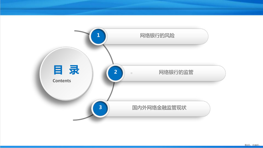 网络银行的风险及其控制课件.pptx_第2页