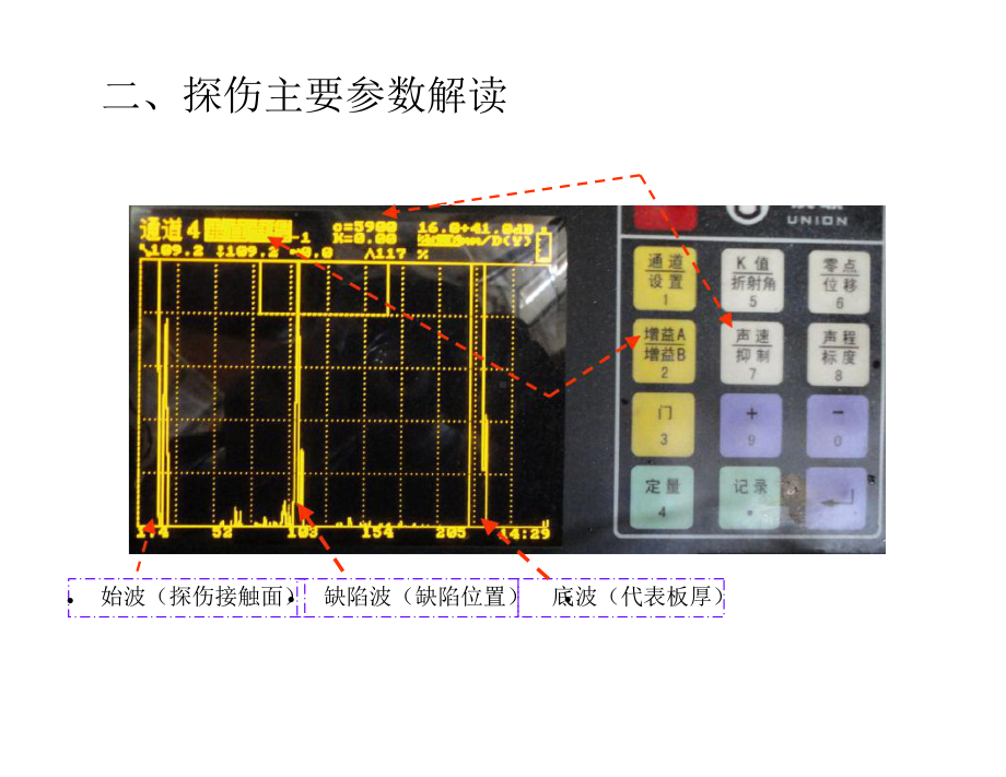 超声波探伤培训课件.pptx_第3页