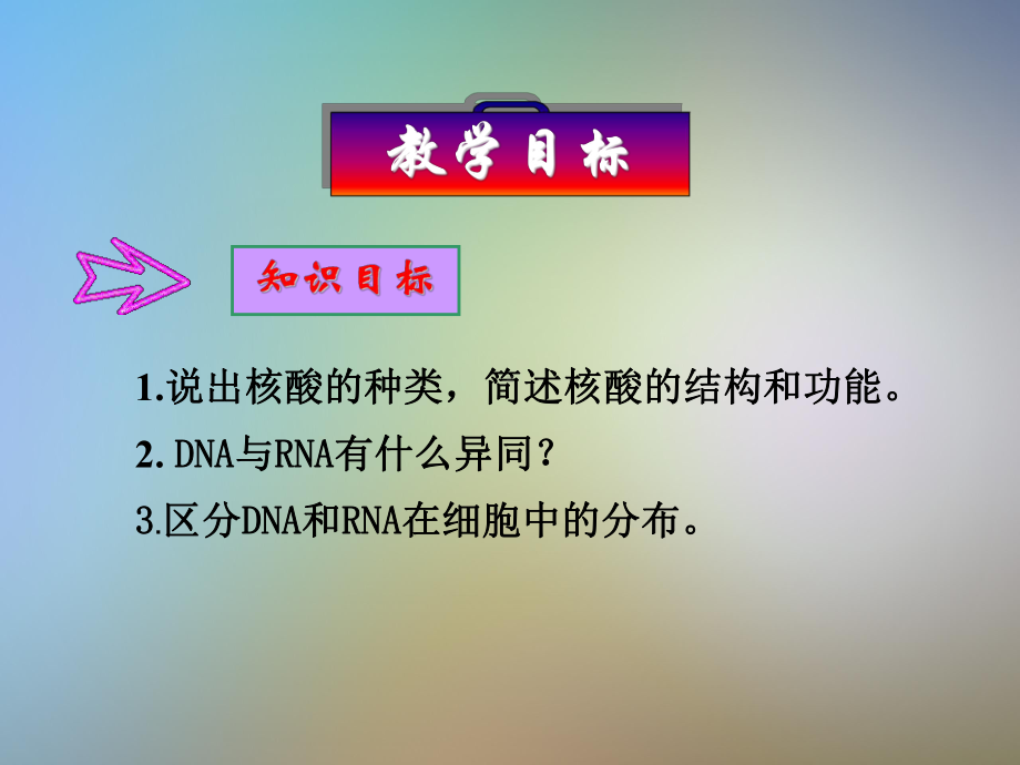 遗传信息的携带者核酸-课件.pptx_第3页