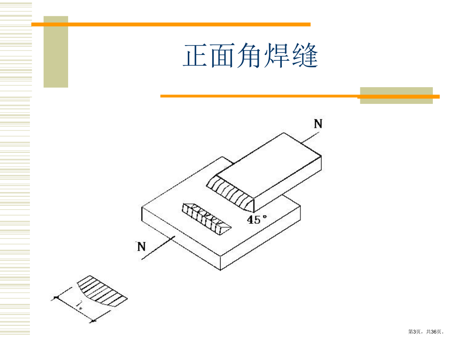 角焊缝的构造和计算汇总课件.ppt_第3页