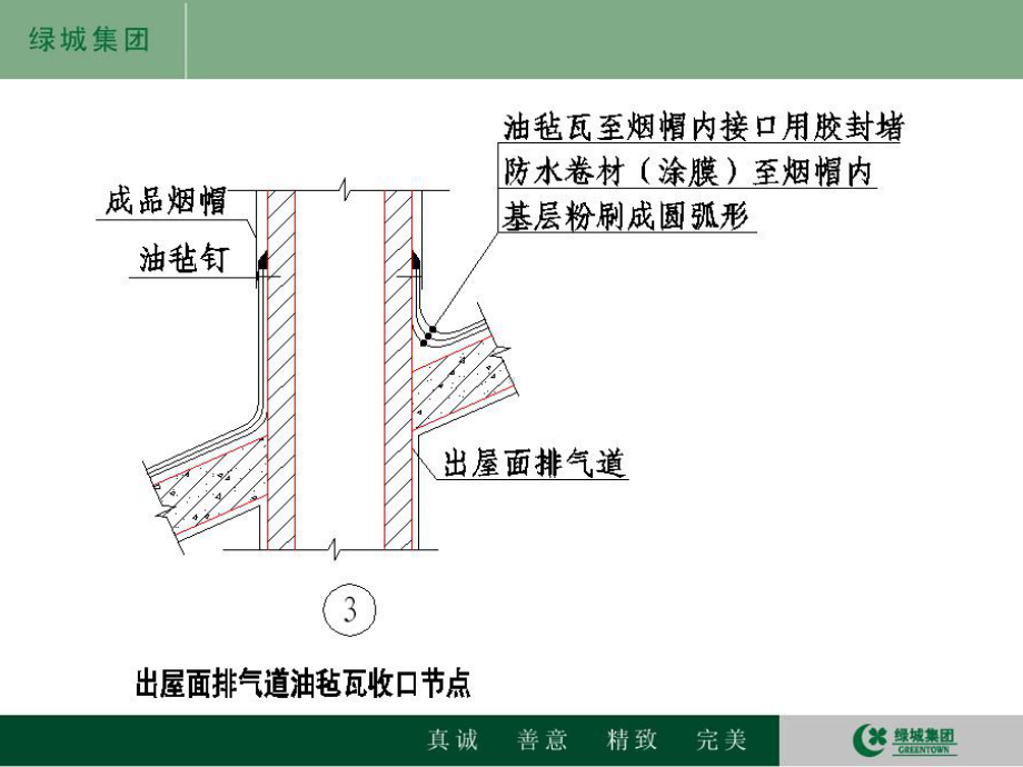 绿城集团标准施工工艺工法参考节点2课件.ppt_第2页