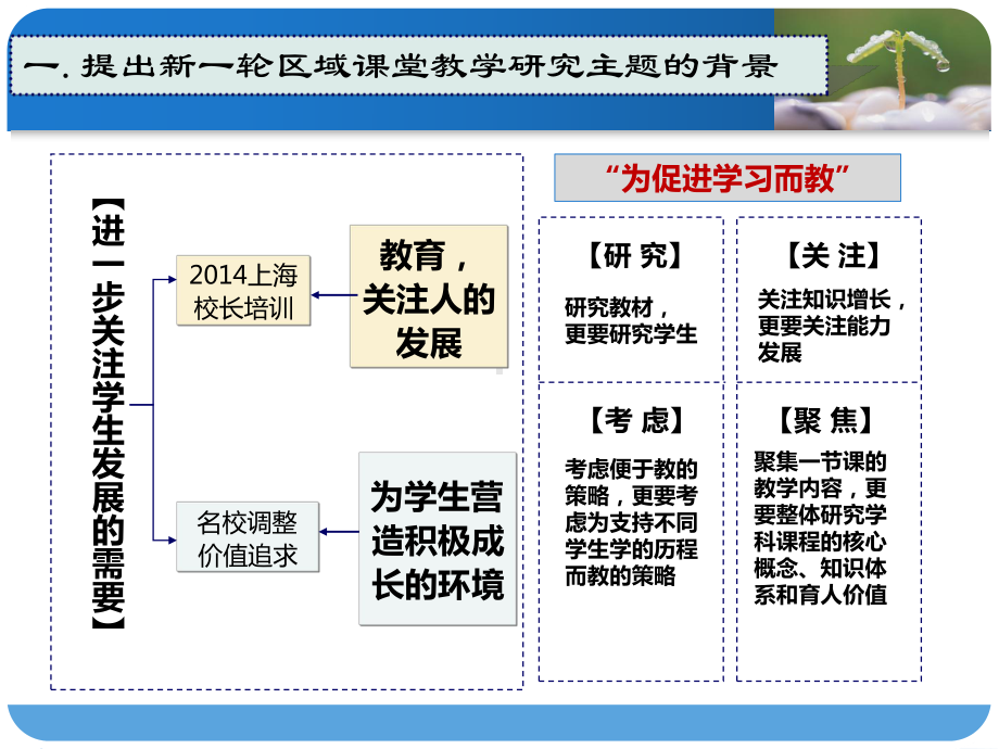 课堂的基本内涵课件.ppt_第3页