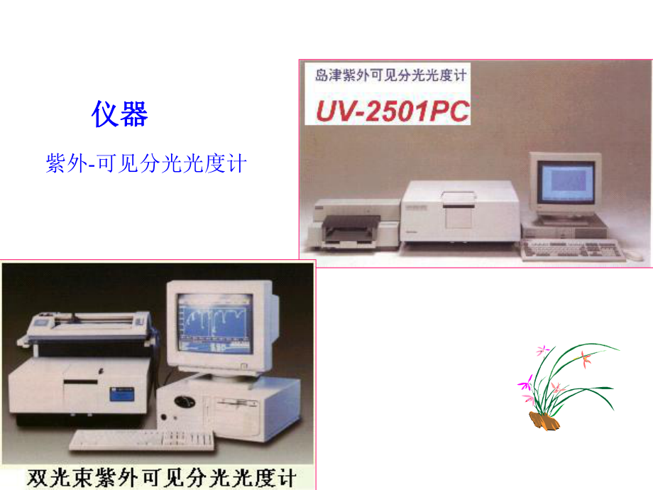 紫外可见吸收光谱课件-2.ppt_第2页