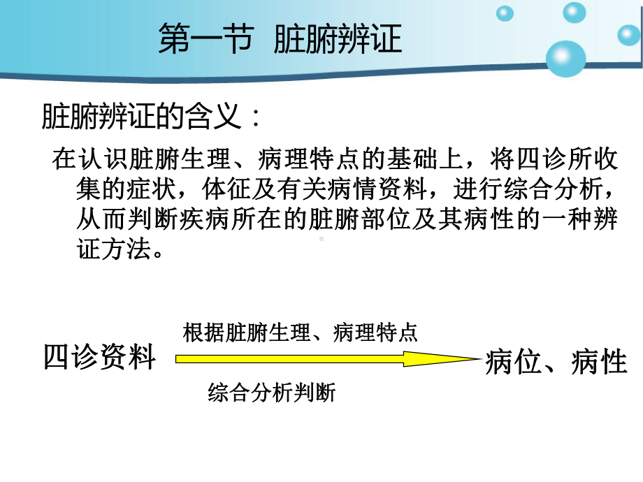 病位辨证(心与小肠病辨证)课件.ppt_第3页