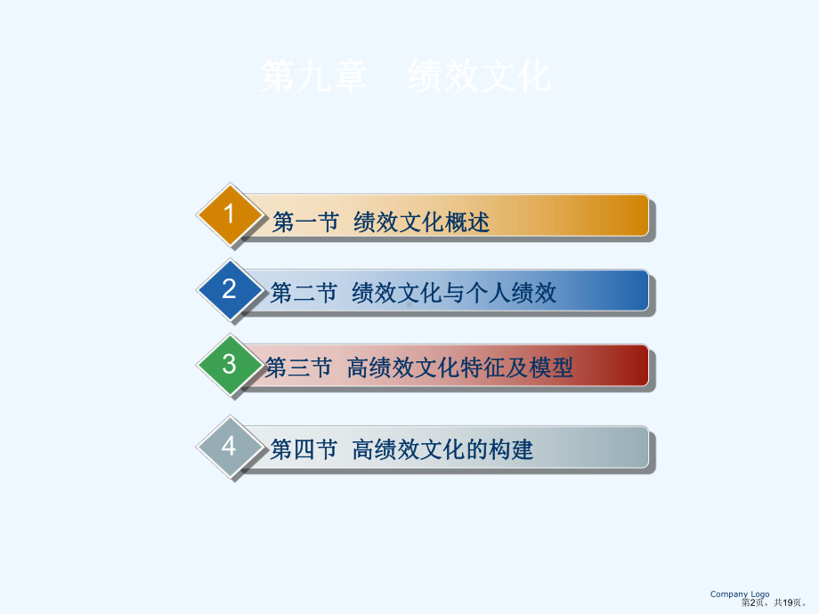 绩效文化课件.ppt_第2页