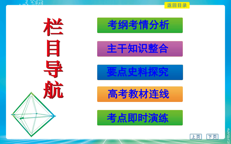 汉代儒学成为正统思想课件.ppt_第2页