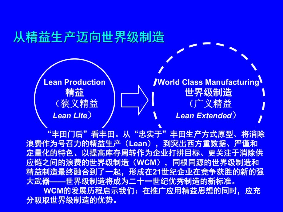 精益生产管理讲义课件.pptx_第3页