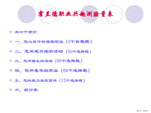 职业兴趣测评量表(珍藏版)课件.ppt