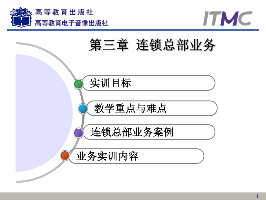 连锁经营管理案例与实训连锁总部业务课件.ppt_第1页