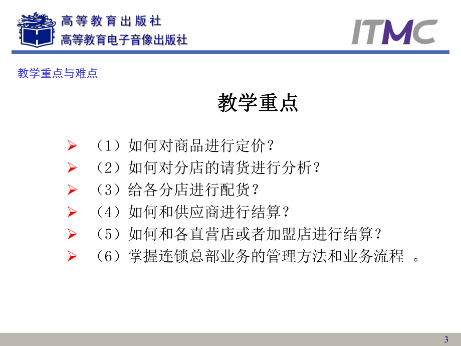 连锁经营管理案例与实训连锁总部业务课件.ppt_第3页