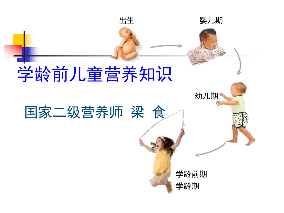 营养师学龄前儿童营养知识详解课件.ppt_第1页