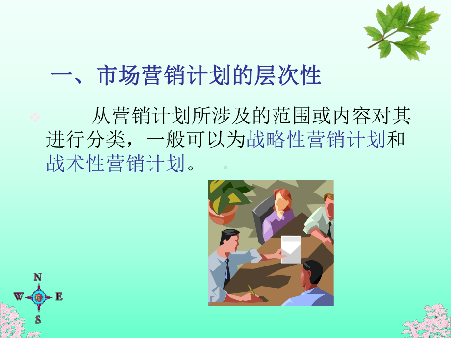 市场营销计划组织执行与控制课件.ppt_第3页