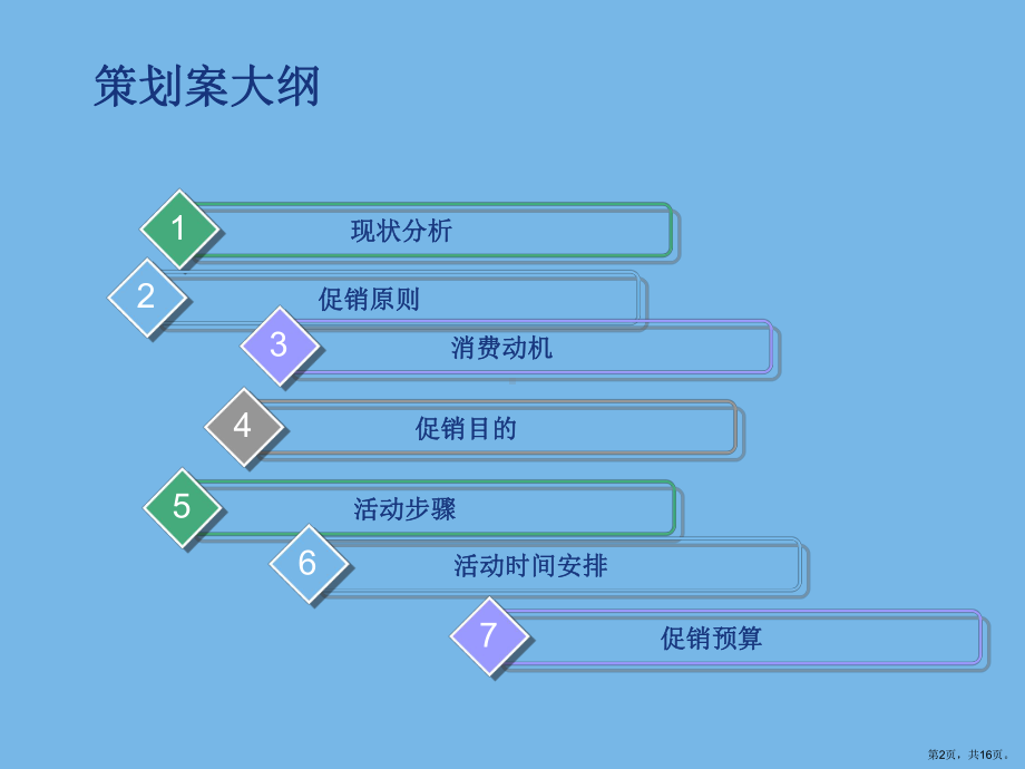 美的饮水机超市促销课件.ppt_第2页