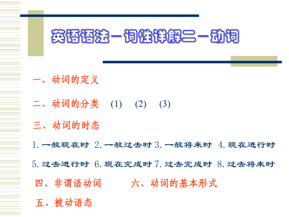 英语语法-动词-PPT课件-人教版.ppt_第1页