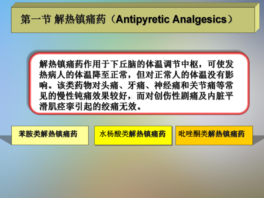 药物化学第六章解热镇痛药和非甾体抗炎药课件.pptx_第3页