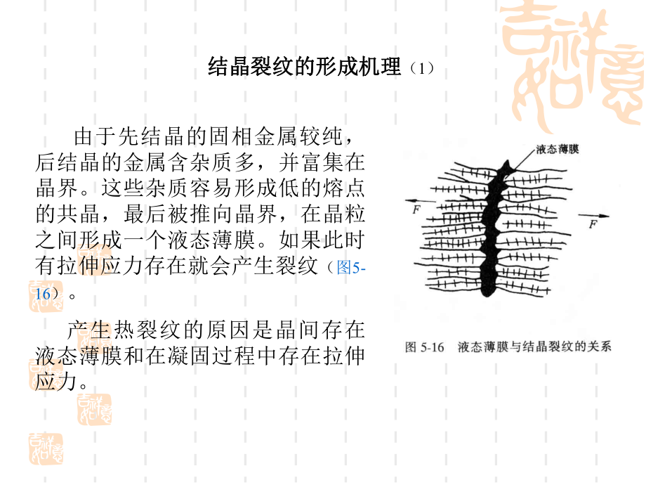 补充内容-焊接缺陷(热、冷裂纹)课件.ppt_第3页