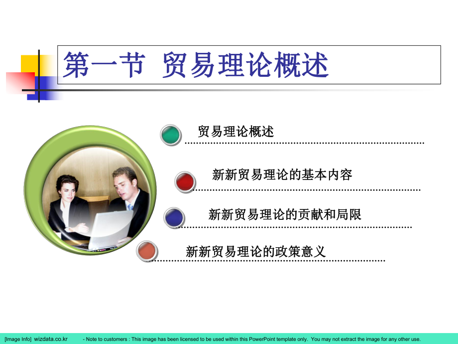 新新贸易理论精选课件.ppt_第3页