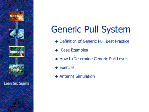 精益生产之普通拉系统GenericPullSysem精选课件.ppt