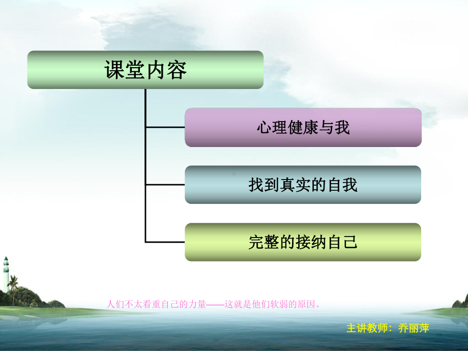 第一篇学会自爱接纳自我课件.ppt_第2页