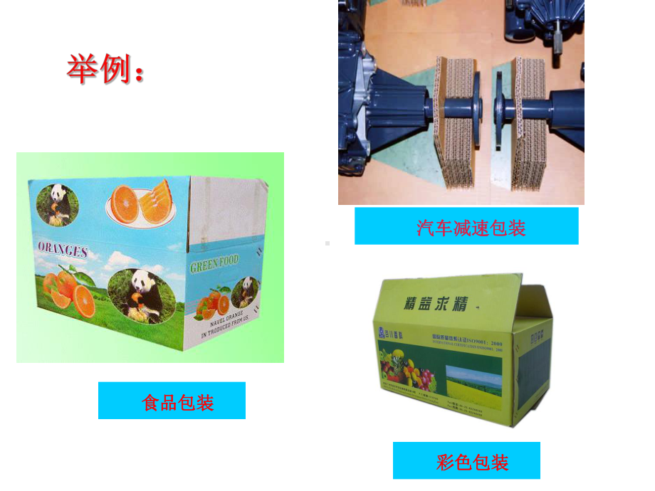 纸制品运输包装课件.ppt_第2页