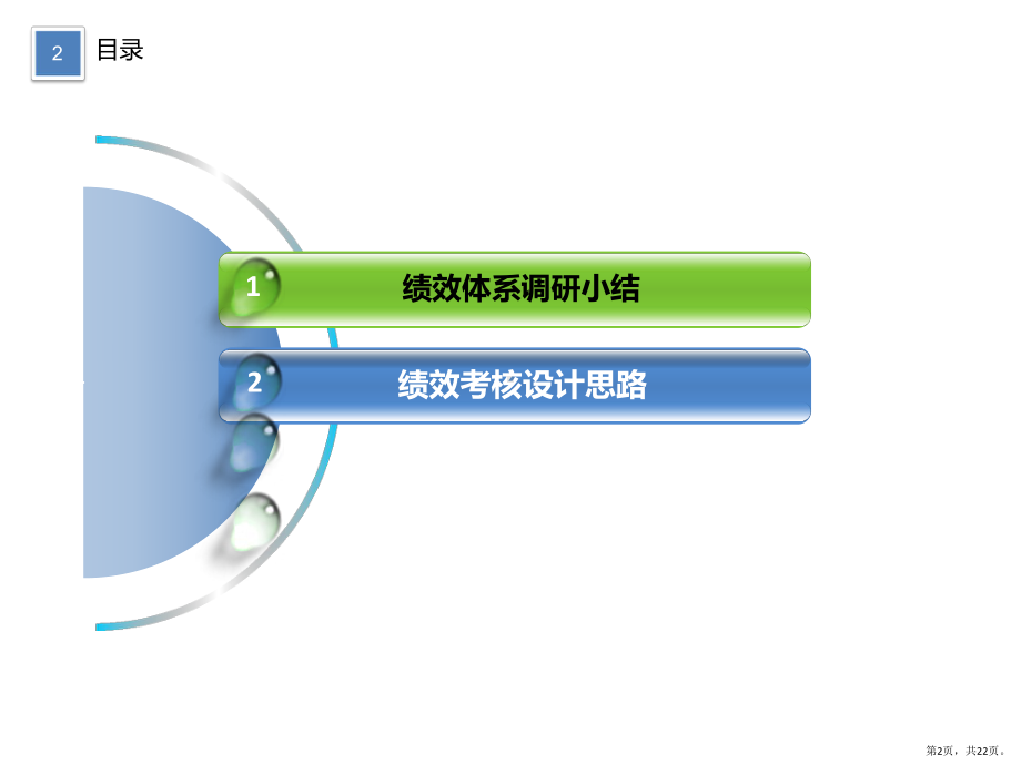 融资租赁公司绩效考核管理业绩设计课件.pptx_第2页