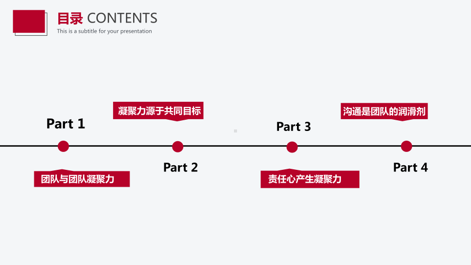 通用企业文化培训案例课件.pptx_第2页