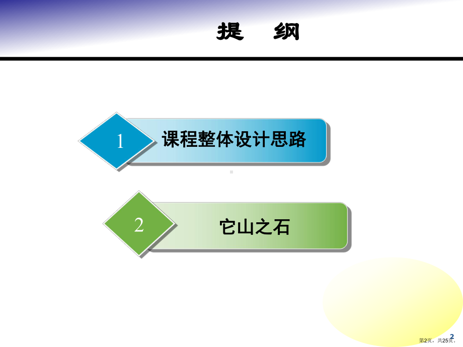 课程整体设计思路与实施.课件.ppt_第2页